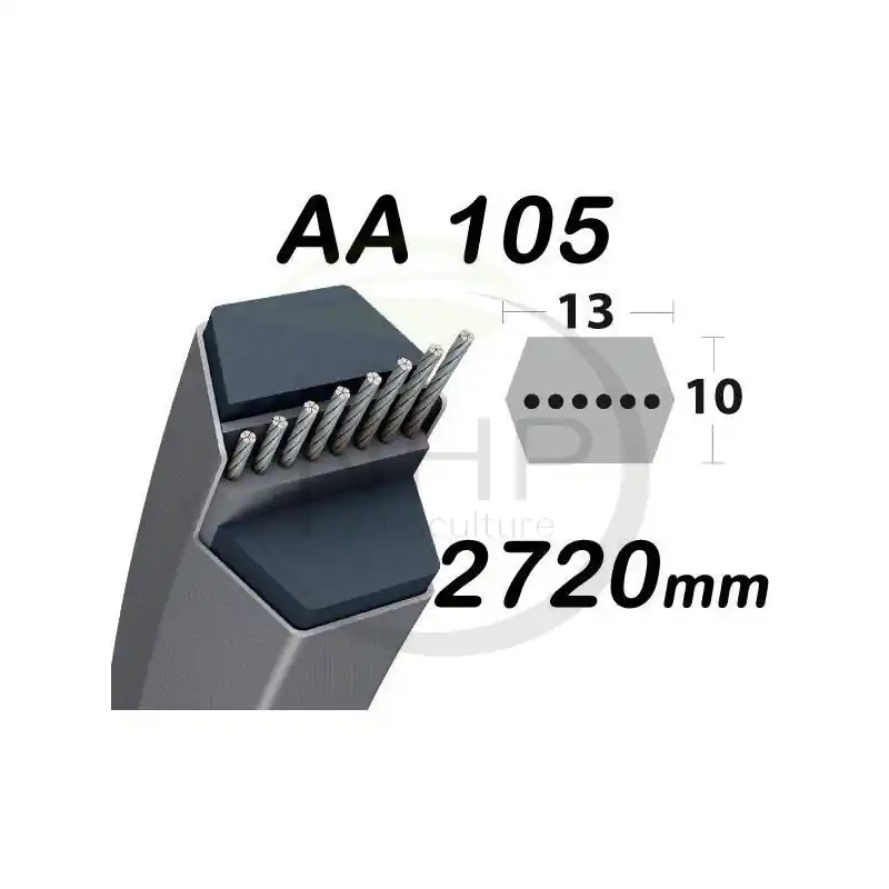 Courroie tracteur tondeuse SECTION AA105, 402008, 180217 , 165555, 170037 – Achat Immédiat