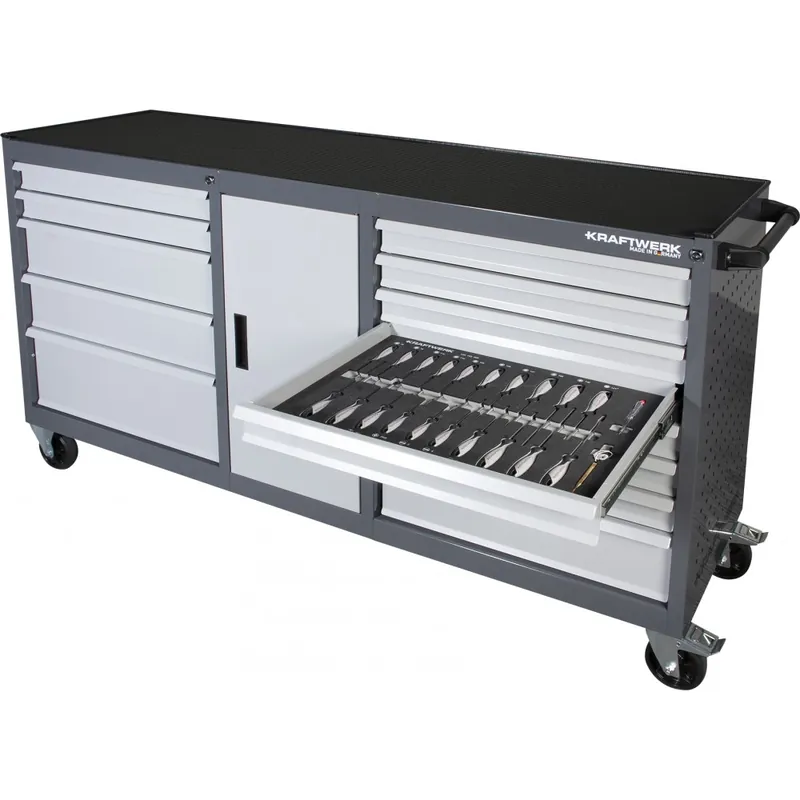 Servante d'atelier Basic XXL équipée de 377 pièces – BASIC LINE Usine Directe
